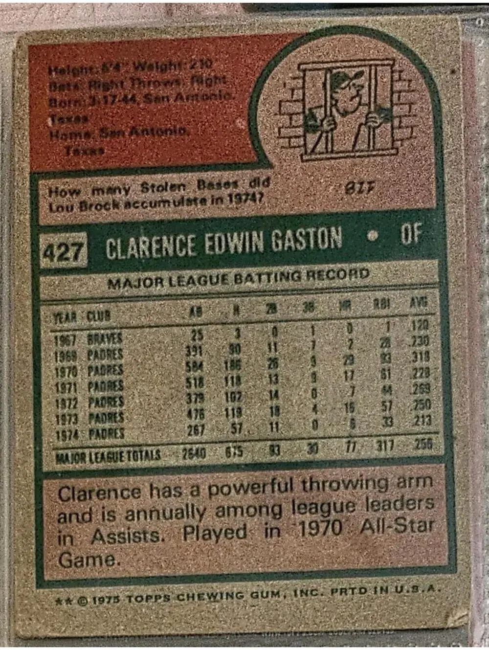 VINTAGE 1975 Topps CITO GASTON # 428 - Atlanta Braves - as-is - Picture 2 of 2